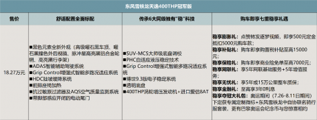 东风雪铁龙天逸400THP冠军版正式上市 售价18.27万元