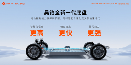 昊铂发布智慧数字底盘技术 打破车辆运动控制能力极限