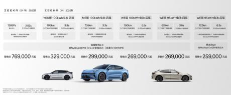 2025款极氪001、极氪007上市 售价20.99万元起