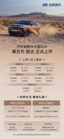 北京现代全新旗舰SUV第五代胜达上市 售价19.58万-26.88万元