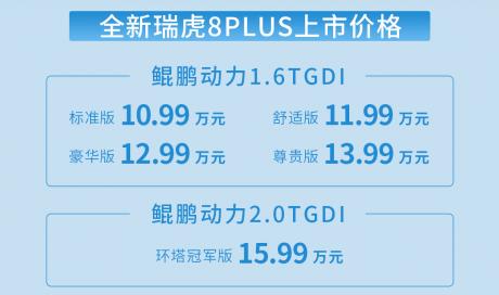 奇瑞全新瑞虎8 PLUS上市 售价10.99万-15.99万元