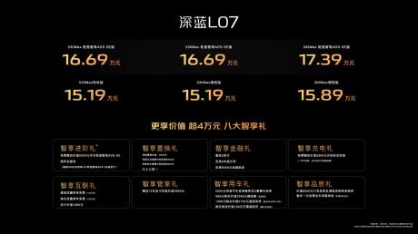 科技智享中型轿车深蓝L07上市 售价15.19万-17.39万元