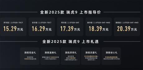 2025款瑞虎9、瑞虎9 C-DM正式上市 15.29万元起售