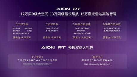 埃安AION RT预售开启 预售价11.98万-16.98万元