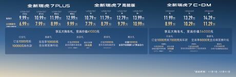 奇瑞全新瑞虎7家族正式上市 9.99万元起售