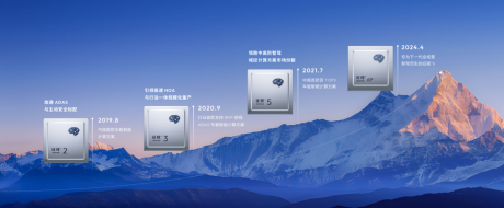 地平线余凯：推动智驾实现三年脱手、五年脱眼、十年随心开