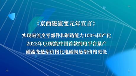 京西集团第四代MagneRide磁流变技术全面国产化 一季度实现量产