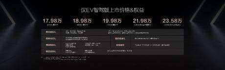 比亚迪汉家族智驾版上市 售价16.88万-23.58万元