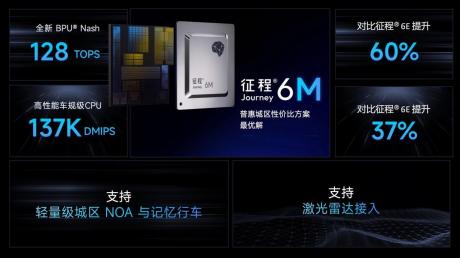 理想AD Pro焕新搭载地平线征程6M 将于5月正式推出