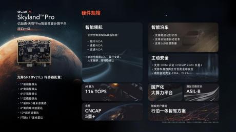 亿咖通天穹Pro智驾平台接入”千里浩瀚”高阶智驾系统