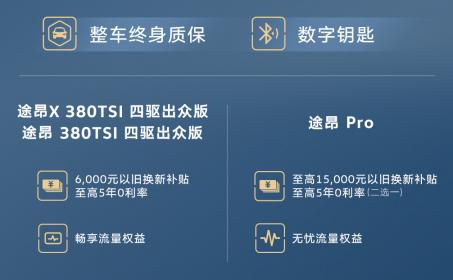 上汽大众大七座SUV途昂 Pro上市 一口价26.99万-31.99万元