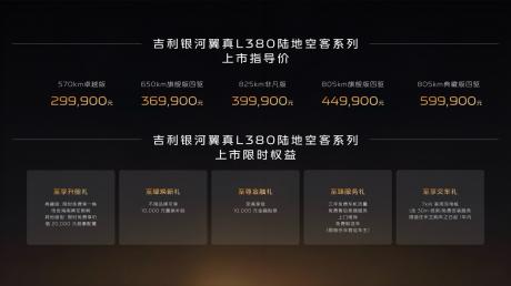 吉利银河翼真L380正式上市 售价29.99万-59.99万元
