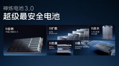 上汽通用五菱技术进化日发布四大板块多项技术成果