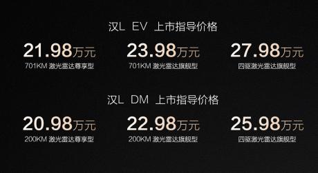 比亚迪旗舰轿车汉L正式上市 售价20.98万-27.98万元