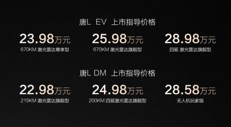 比亚迪大七座SUV唐L上市 售价22.98万-28.98万元