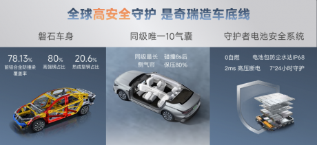 2025款奇瑞风云A8上市 现金一口价8.99万元起