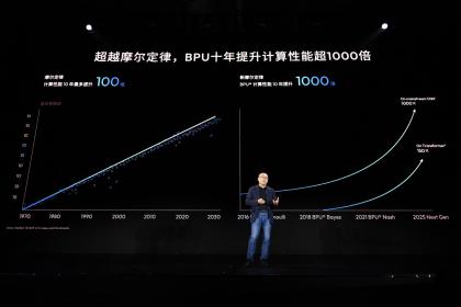 地平线发布L2城区辅助驾驶系统HSD 与奇瑞达成首个量产合作