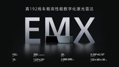 RoboSense发布真192线车载数字化激光雷达EMX 年内量产上车