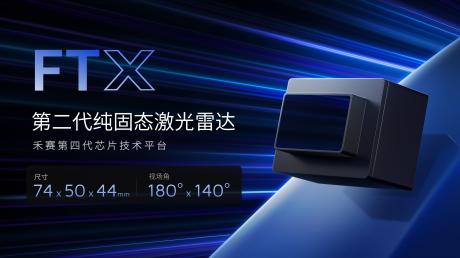 禾赛发布L2到L4激光雷达感知方案 新一代车规级产品亮相