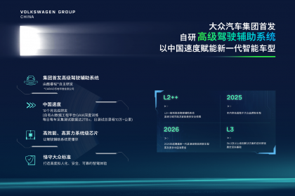 2025上海车展：大众汽车集团车展前夜精彩亮相，战略成果集中交付