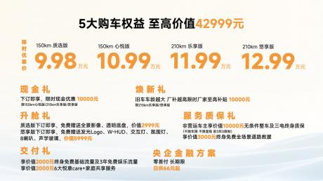 一汽奔腾悦意07正式上市 售价9.98万-12.99万元