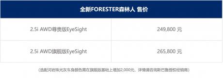 斯巴鲁第6代全新FORESTER森林人上市 售价24.98万-26.58万元