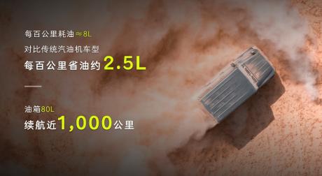 212越野车T01柴油版正式亮相 预售价格16.99万元