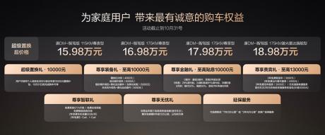 唐DM-i智驾版175KM长续航版上市 售价17.98万-19.98万元
