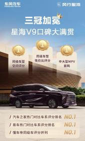 想买台MPV，20万元预算能买得到好车吗？