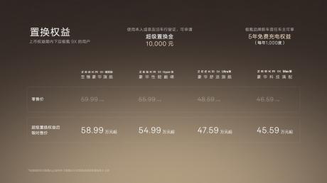 新一代豪华旗舰SUV极氪9X正式上市 限时售价45.59万元起