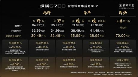 纵横品牌首款车型G700正式上市 售价32.99万-41.49万元