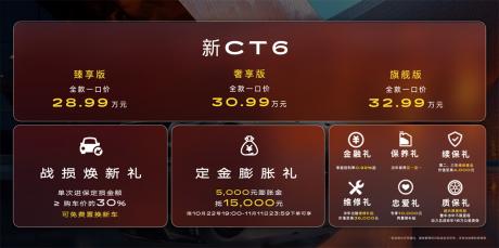 搭载磁浮底盘技术 凯迪拉克新CT6全款一口价28.99万起