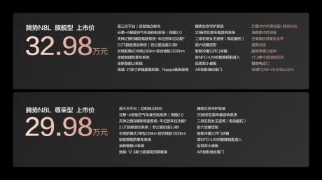 大六座豪华SUV腾势N8L正式上市 售价29.98万-32.98万元