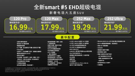 全新smart #5 EHD超级电混上市 限时到手价16.99万元起
