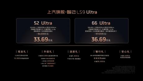 旗舰大六座SUV智己LS9正式开启预售 权益价33.69万元起
