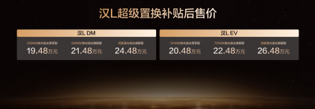比亚迪汉L新车色及OTA发布 补贴后售价19.48万-26.48万元