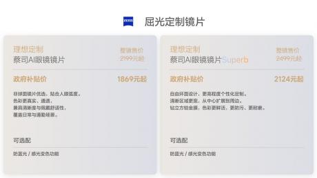 理想汽车最强人工智能附件AI眼镜Livis上市 零售价1999元起