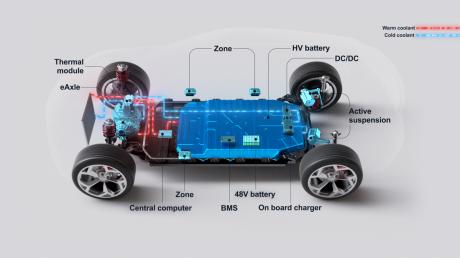 马瑞利发布面向混合动力与电动汽车的智能能量管理技术
