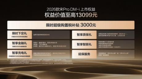 比亚迪2026款宋Pro DM-i 220km版本上市 限时11.98万-12.78万元