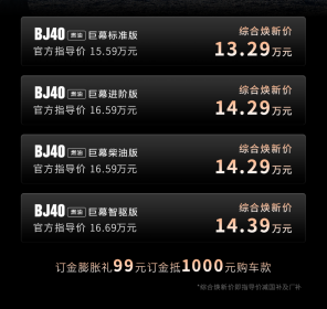 BJ40家族新春三车齐发 BJ40增程赤兔标准版指导价27.98万元