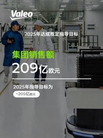 法雷奥发布2025财年数据：承诺全面兑现，盈利能力持续提升