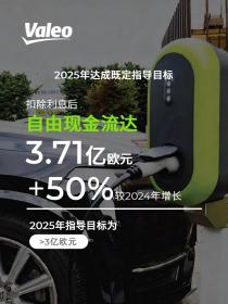 法雷奥发布2025财年数据：承诺全面兑现，盈利能力持续提升