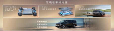 至境世家纯电版开启预售 GL8家族金辉版上市