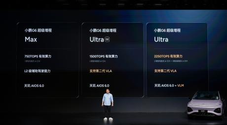 2250TOPS算力+搭载第二代VLA 小鹏G6超级增程18.68万元起售