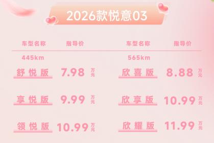 一汽奔腾2026款悦意03正式上市 售价7.98万-11.99万元