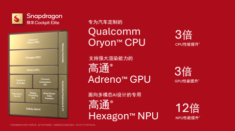 高通公司全球高级副总裁盛况：骁龙让智能更懂人，让体验更自然