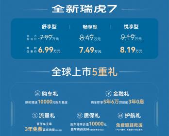 瑞虎7、瑞虎7L与瑞虎5运动版三车上市 限时优惠价6.99万起