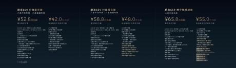 科技行政旗舰SUV蔚来ES9发布 预售价52.8万元起