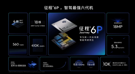 地平线余凯：打破舱驾部门墙，组织适配是智驾下半场核心