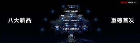 欣旺达动力首届技术日：电池“全场景”时代技术图谱全球首发